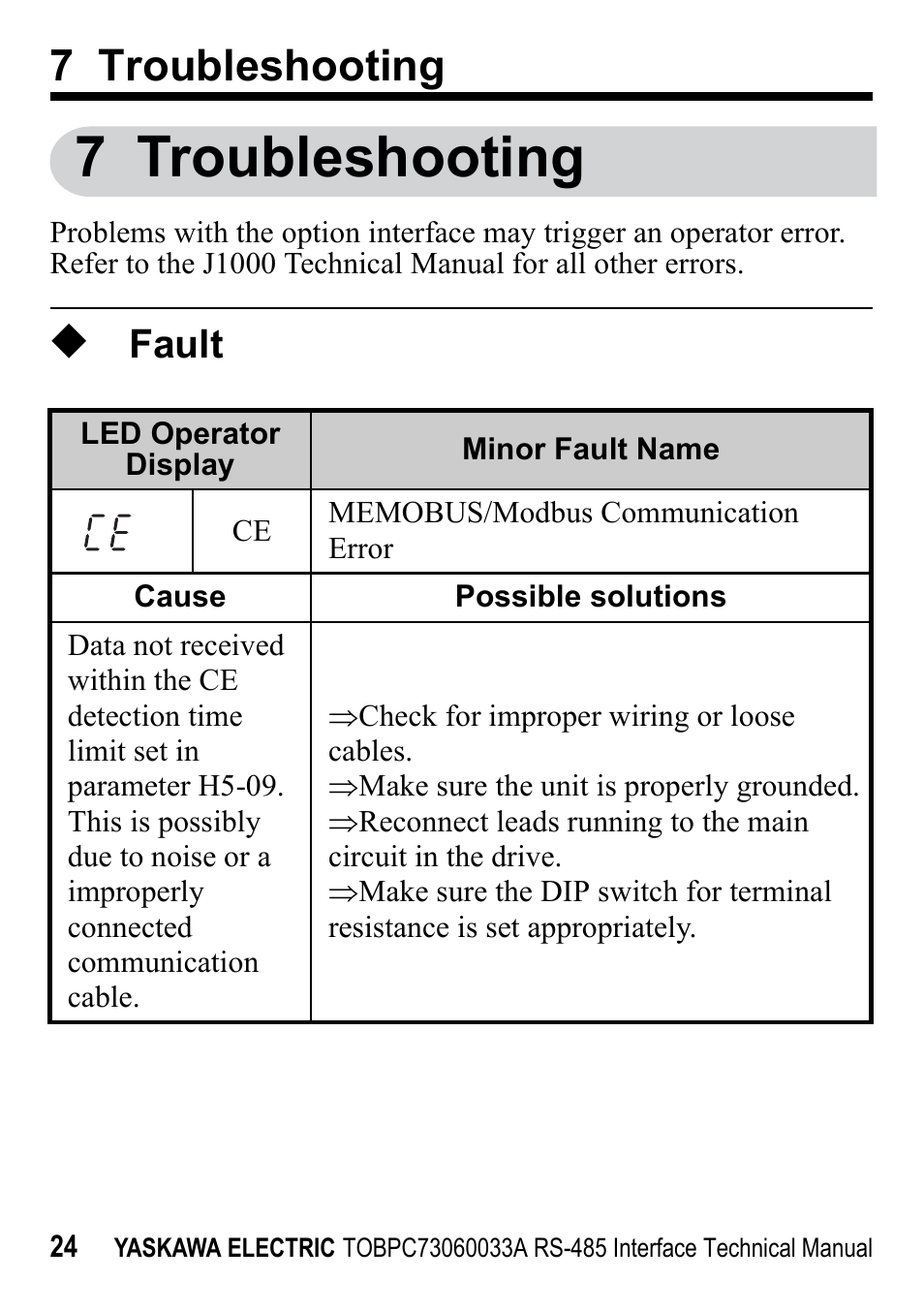 7 troubleshooting, Fault | Yaskawa RS-485 MEMOBUS User Manual | Page 24 / 30