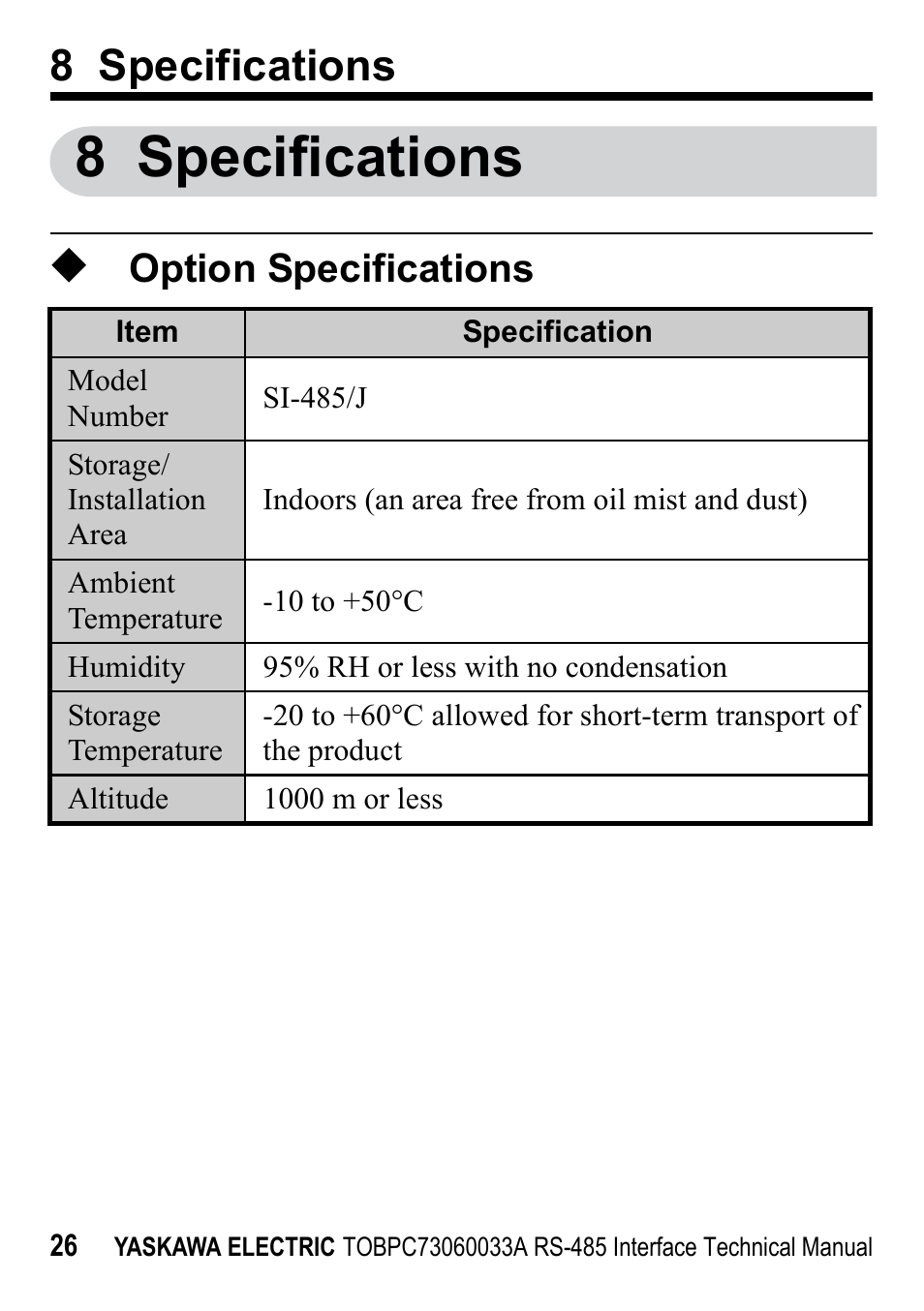 8 specifications, Option specifications | Yaskawa RS-485 MEMOBUS User Manual | Page 26 / 30