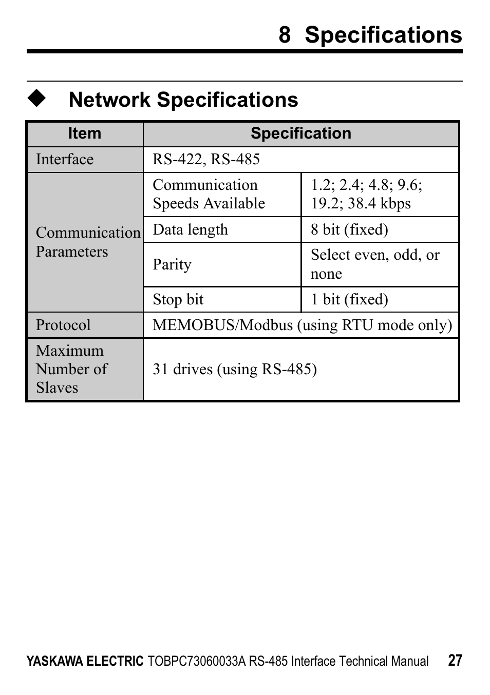 Network specifications, 8 specifications | Yaskawa RS-485 MEMOBUS User Manual | Page 27 / 30