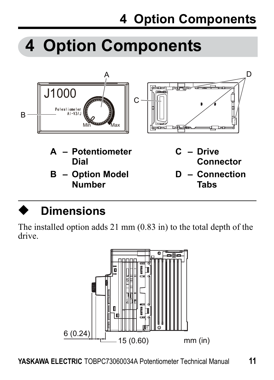 4 option components, Dimensions, J1000 | Yaskawa J1000 Option Potentiometer User Manual | Page 10 / 20
