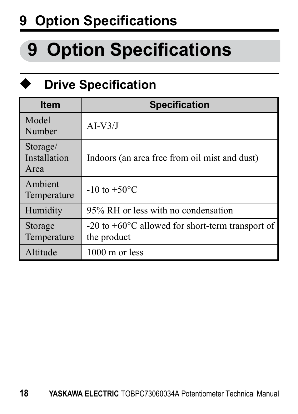 9 option specifications, Drive specification | Yaskawa J1000 Option Potentiometer User Manual | Page 17 / 20