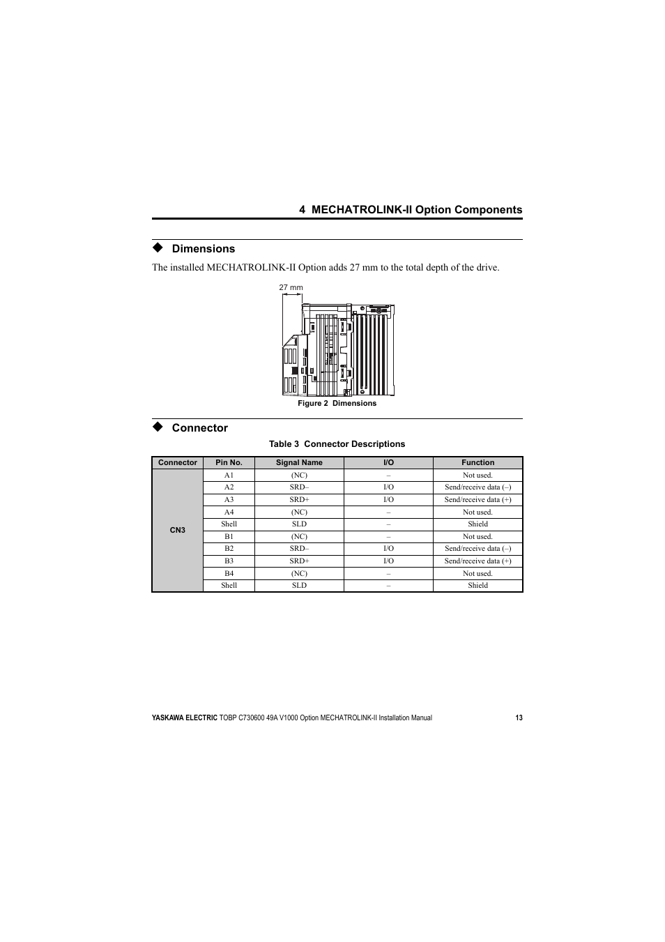 Dimensions, Connector, 4 mechatrolink-ii option components | Yaskawa V1000 Option Mechatrolink-II SI-T3/V User Manual | Page 13 / 30