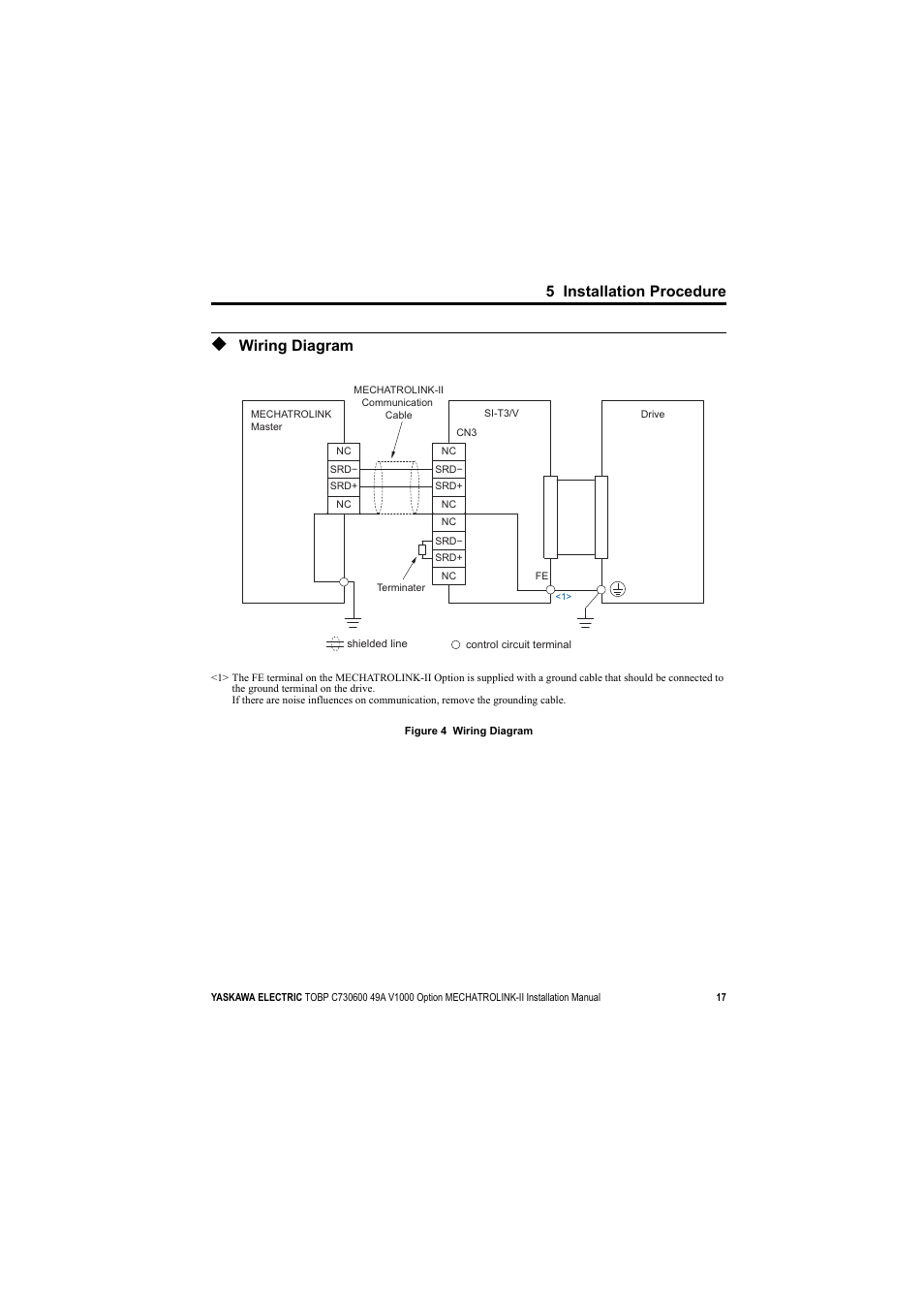 Wiring diagram, 5 installation procedure | Yaskawa V1000 Option Mechatrolink-II SI-T3/V User Manual | Page 17 / 30
