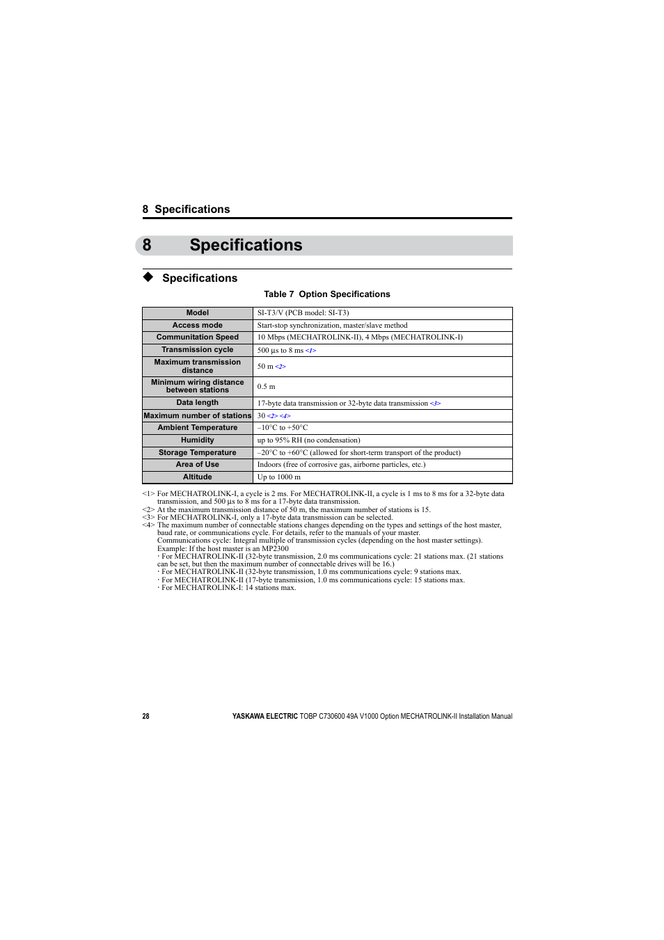 8 specifications, Specifications, 8specifications | Yaskawa V1000 Option Mechatrolink-II SI-T3/V User Manual | Page 28 / 30