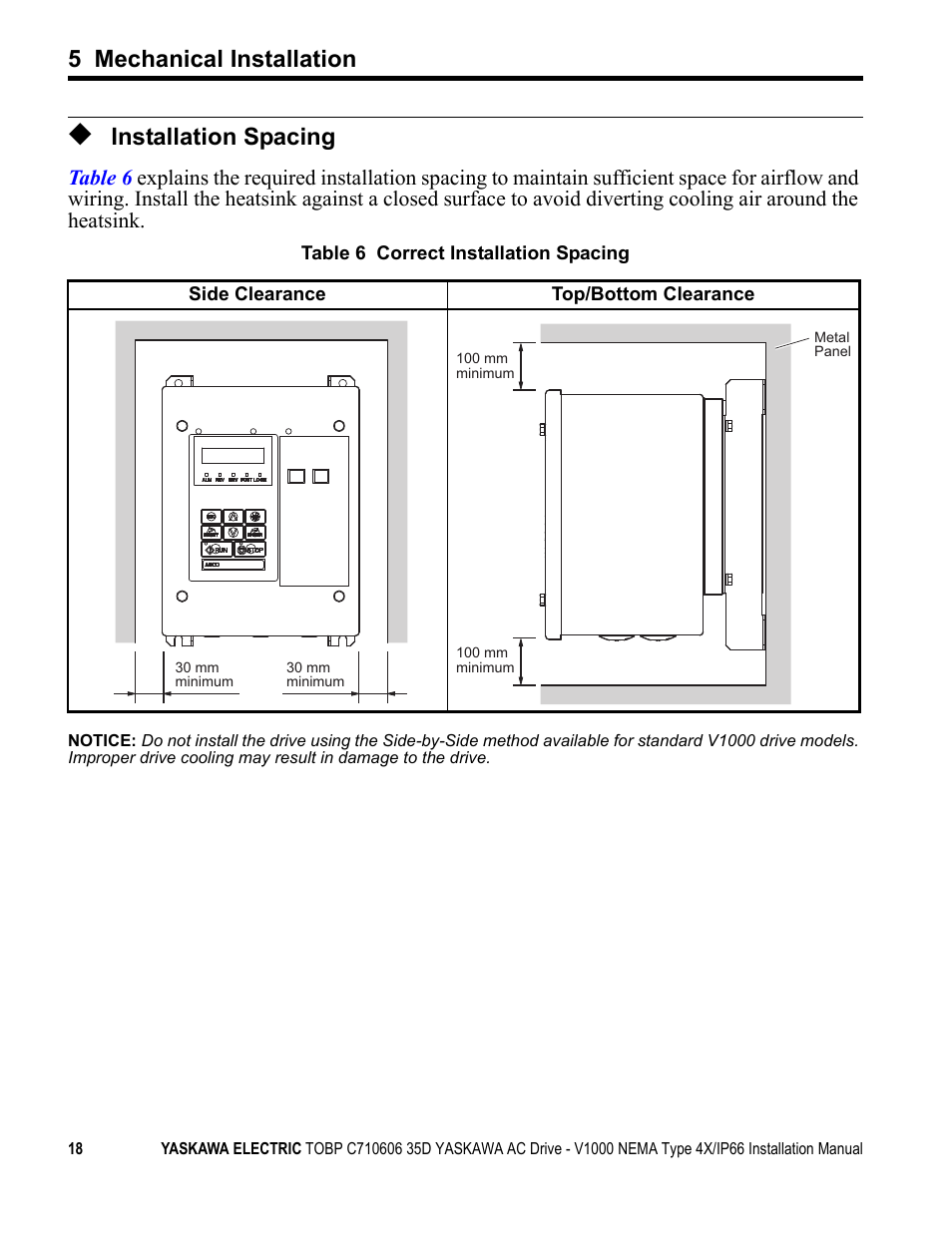 Installation spacing, 5 mechanical installation | Yaskawa V1000 NEMA Type 4X/IP66 User Manual | Page 18 / 56