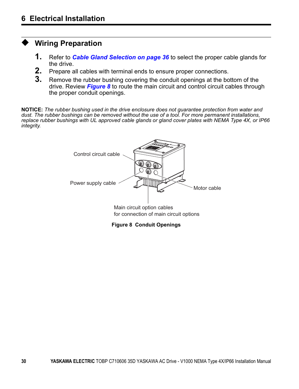 Wiring preparation, 6 electrical installation | Yaskawa V1000 NEMA Type 4X/IP66 User Manual | Page 30 / 56
