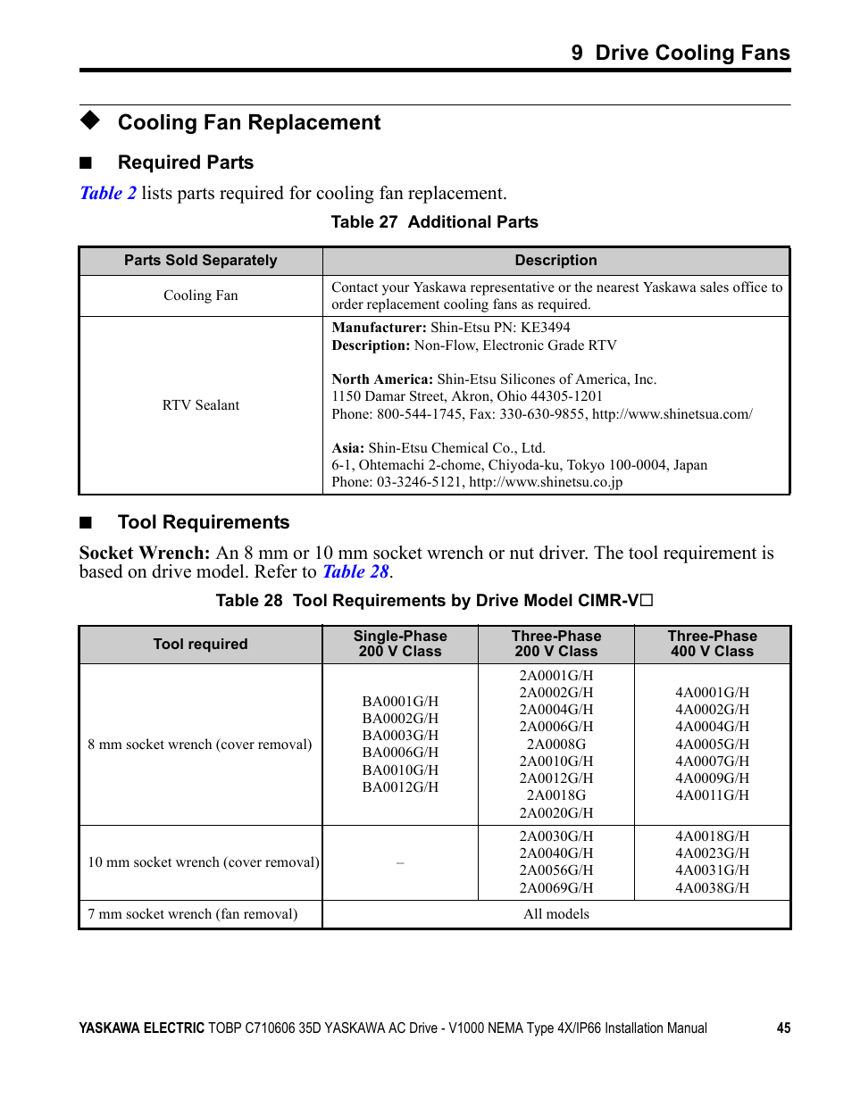 Cooling fan replacement, 9 drive cooling fans | Yaskawa V1000 NEMA Type 4X/IP66 User Manual | Page 45 / 56
