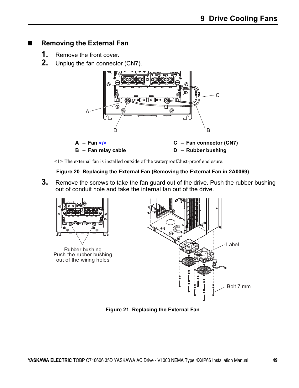 Figure 20, 9 drive cooling fans, Removing the external fan | Yaskawa V1000 NEMA Type 4X/IP66 User Manual | Page 49 / 56