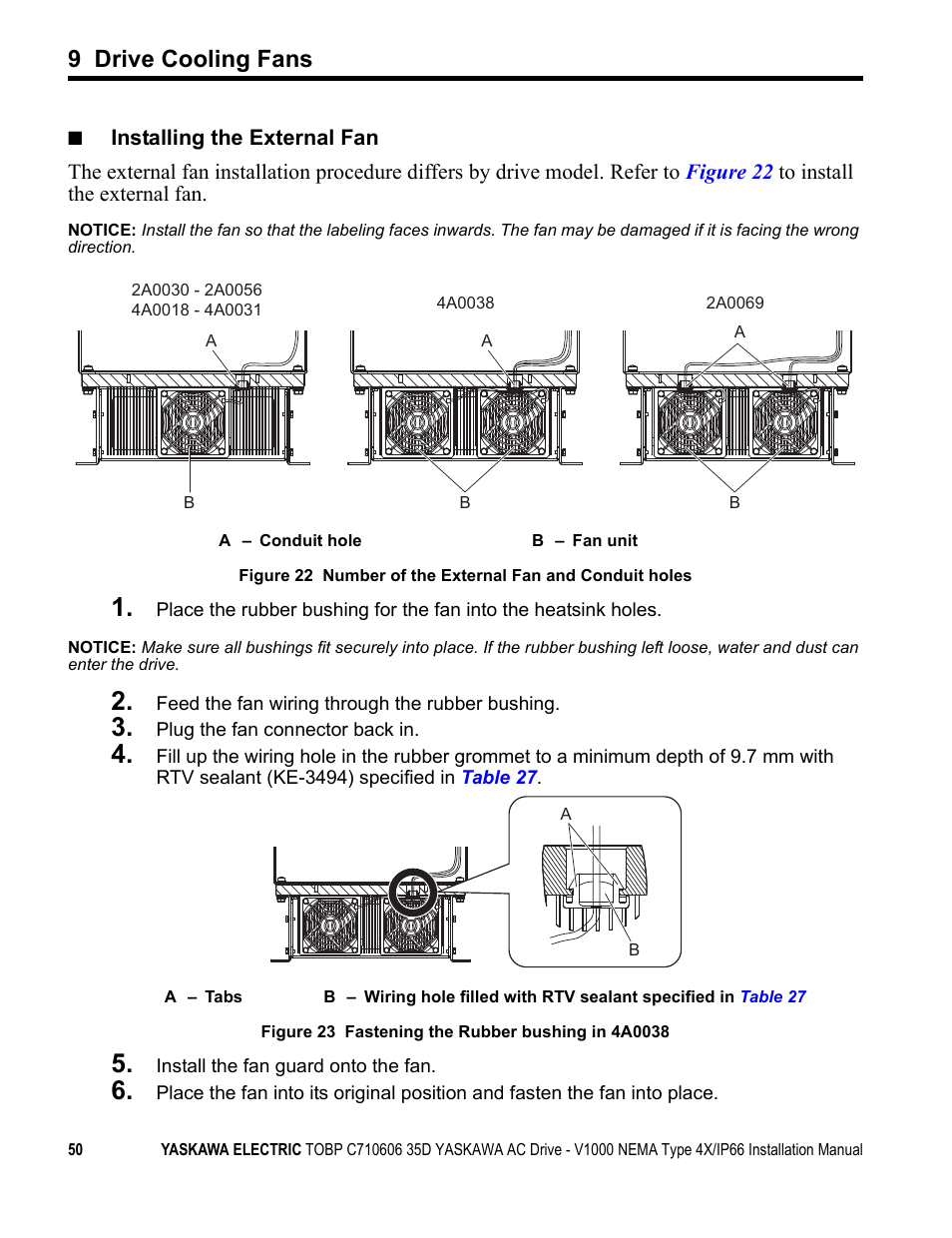 9 drive cooling fans | Yaskawa V1000 NEMA Type 4X/IP66 User Manual | Page 50 / 56