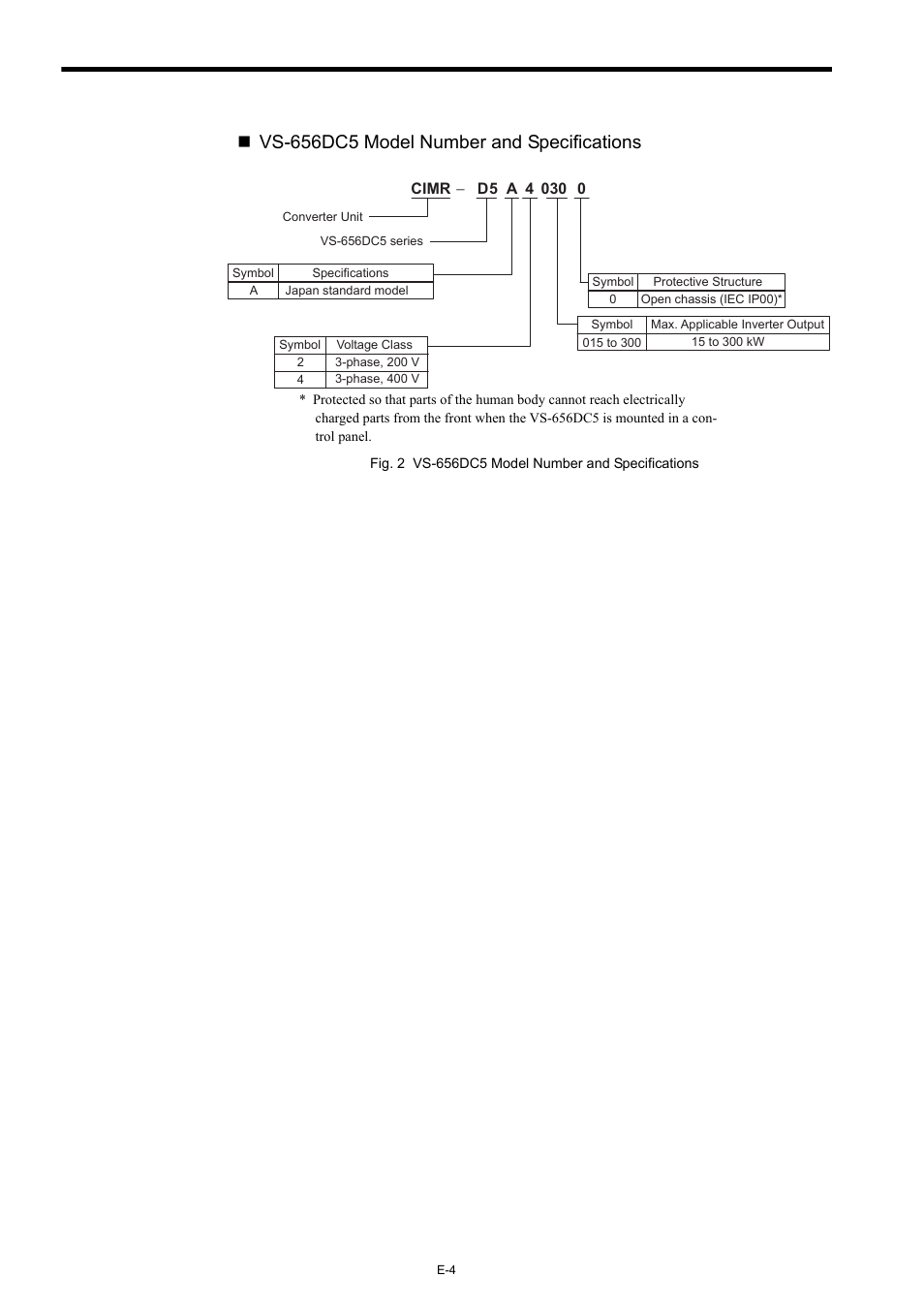 Vs-656dc5 model number and specifications | Yaskawa Varispeed-656 DC5 User Manual | Page 14 / 71