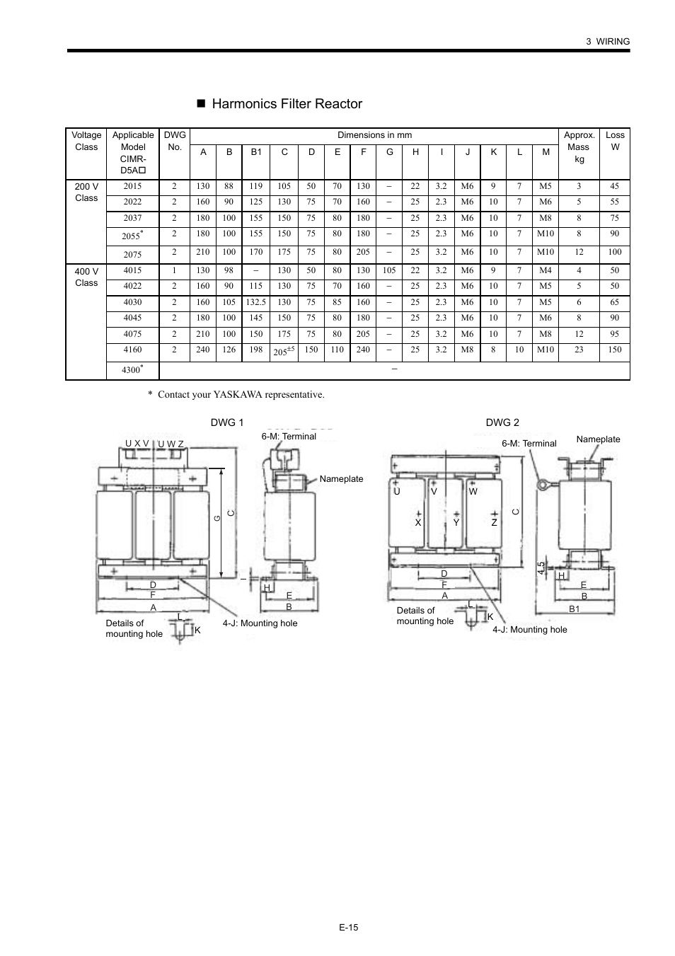 Harmonics filter reactor | Yaskawa Varispeed-656 DC5 User Manual | Page 25 / 71