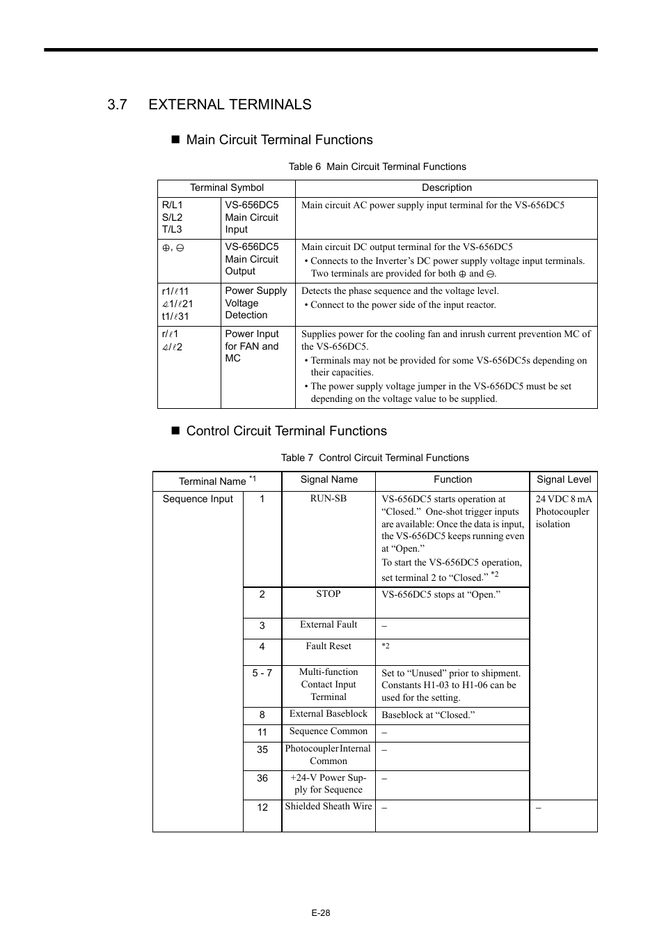 7 external terminals, Main circuit terminal functions, Control circuit terminal functions | Yaskawa Varispeed-656 DC5 User Manual | Page 38 / 71