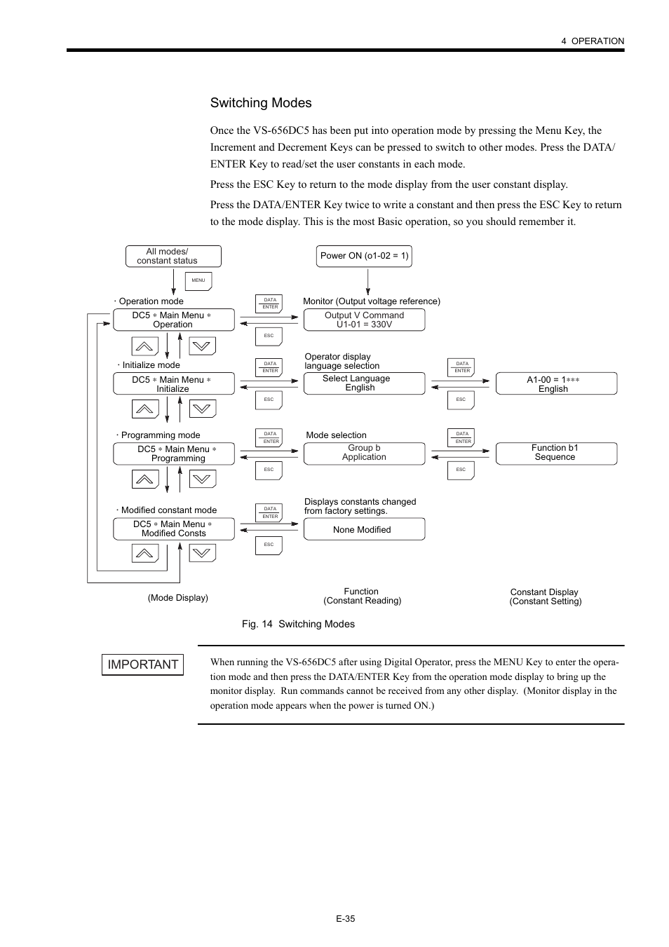 Switching modes, Important | Yaskawa Varispeed-656 DC5 User Manual | Page 45 / 71