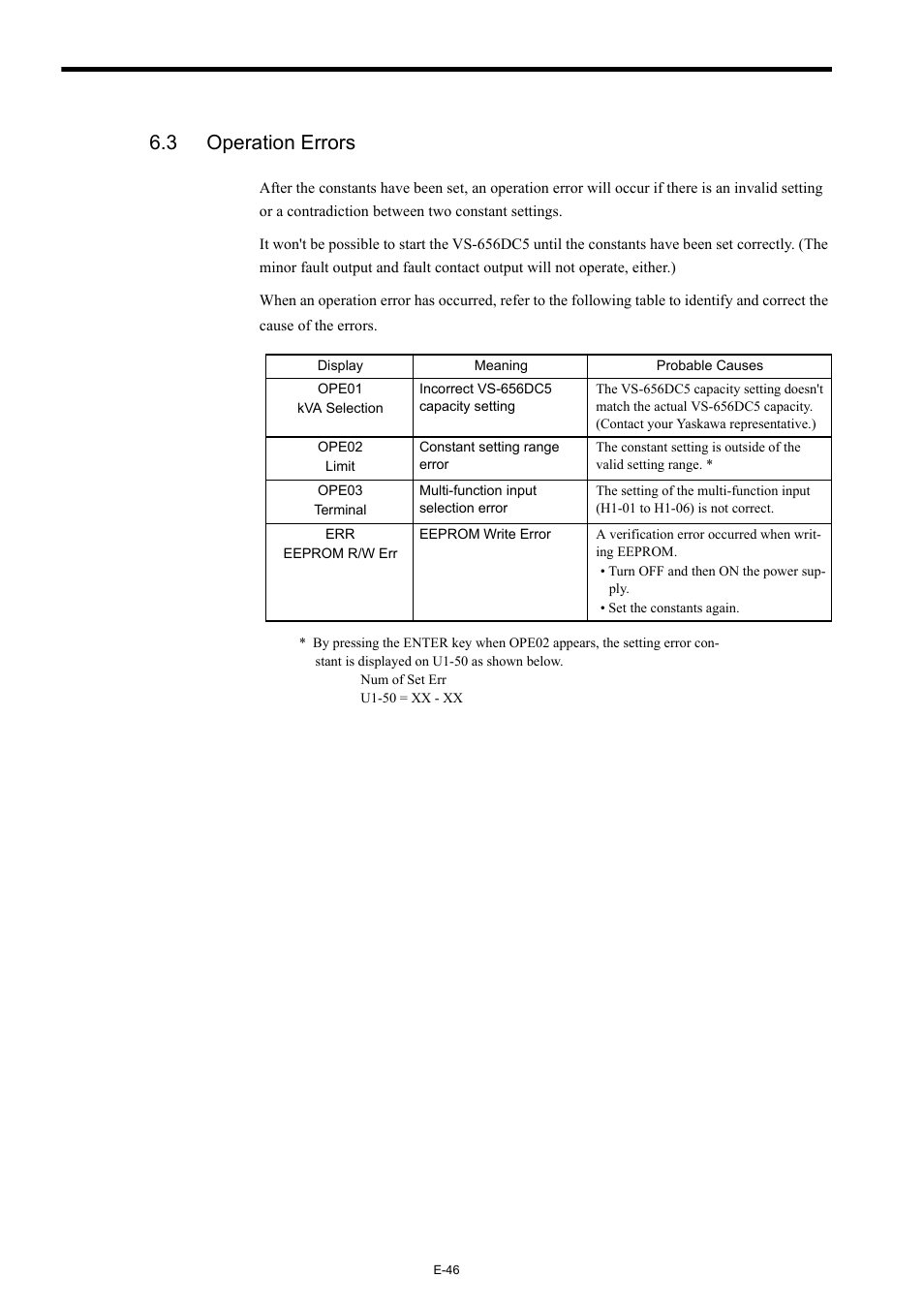 3 operation errors | Yaskawa Varispeed-656 DC5 User Manual | Page 56 / 71