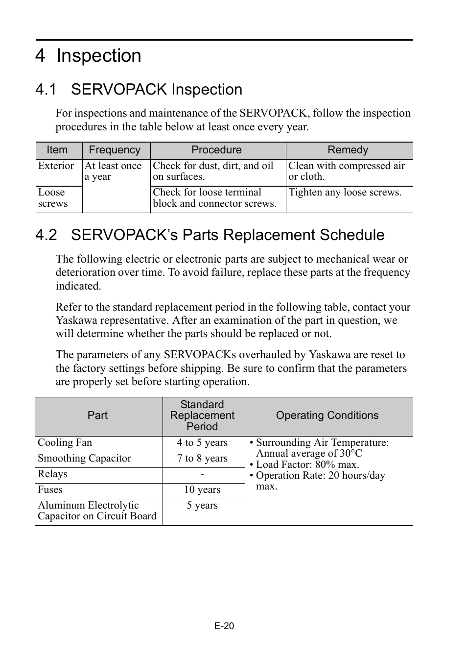 4 inspection, 1 servopack inspection, 2 servopack’s parts replacement schedule | Yaskawa Sigma-5 Safety Precautions for SGDV Servo Amplifier User Manual | Page 22 / 34
