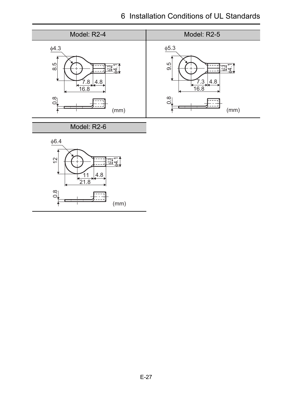 6 installation conditions of ul standards | Yaskawa Sigma-5 Safety Precautions for SGDV Servo Amplifier User Manual | Page 29 / 34