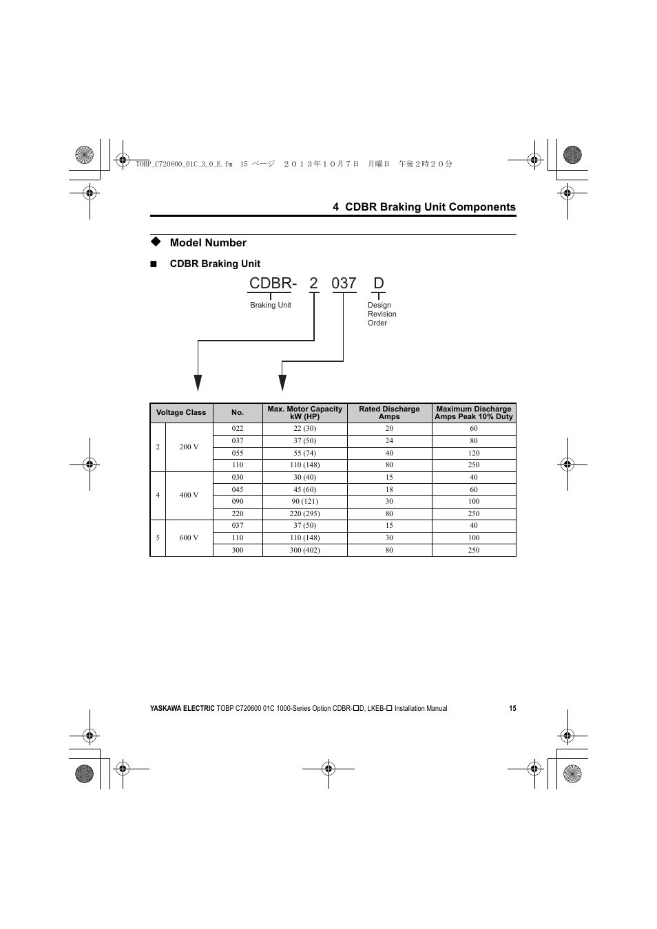 Model number, Cdbr- 2 037 d, 4 cdbr braking unit components | Yaskawa AC Drive-Option BRAKING UNIT-CDBR Spec.D User Manual | Page 15 / 72