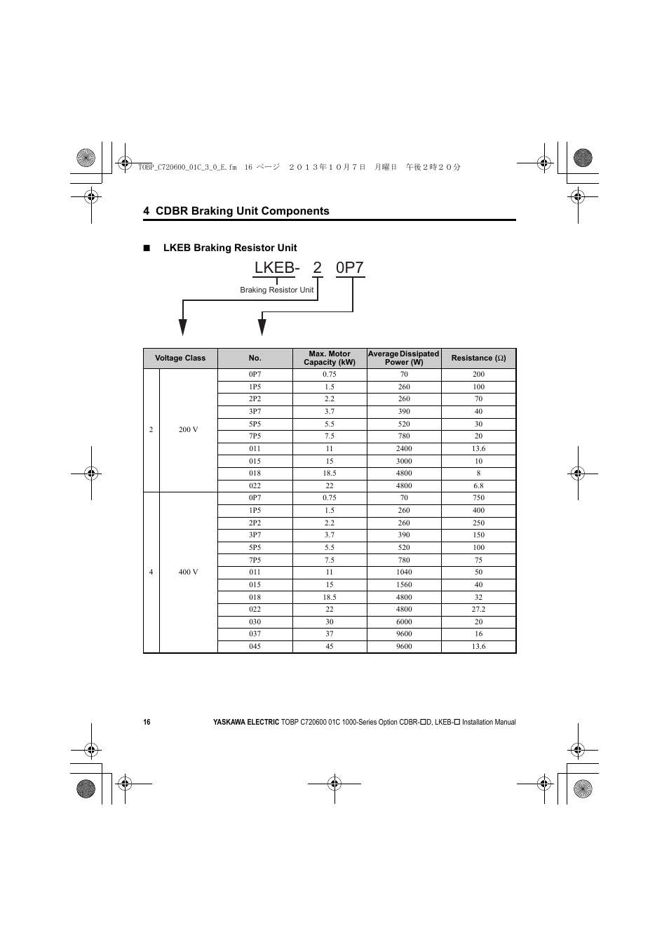 Lkeb- 2 0p7, 4 cdbr braking unit components | Yaskawa AC Drive-Option BRAKING UNIT-CDBR Spec.D User Manual | Page 16 / 72