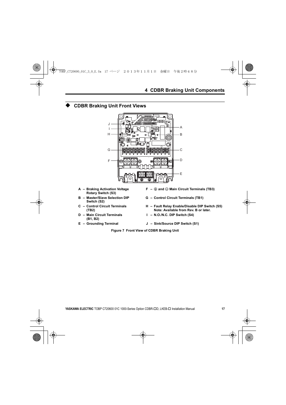 Cdbr braking unit front views, 4 cdbr braking unit components | Yaskawa AC Drive-Option BRAKING UNIT-CDBR Spec.D User Manual | Page 17 / 72