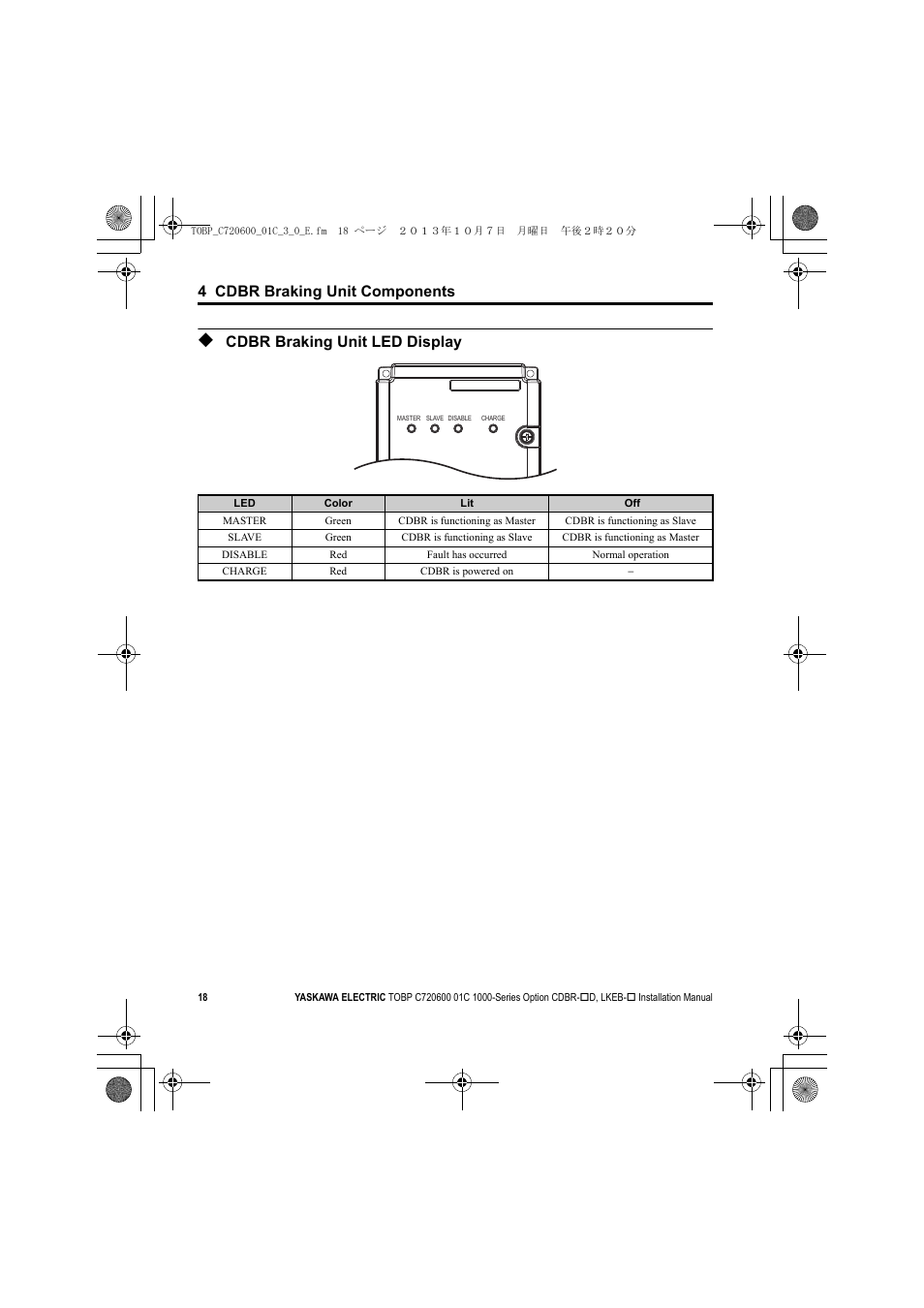 Cdbr braking unit led display, 4 cdbr braking unit components | Yaskawa AC Drive-Option BRAKING UNIT-CDBR Spec.D User Manual | Page 18 / 72