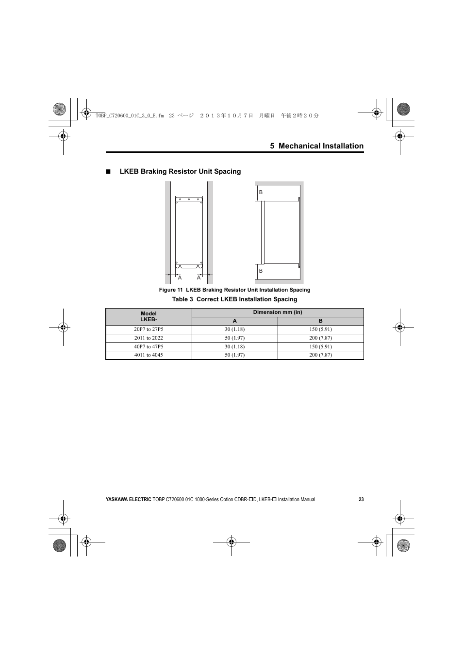 Figure 11, Show, 5 mechanical installation | Yaskawa AC Drive-Option BRAKING UNIT-CDBR Spec.D User Manual | Page 23 / 72