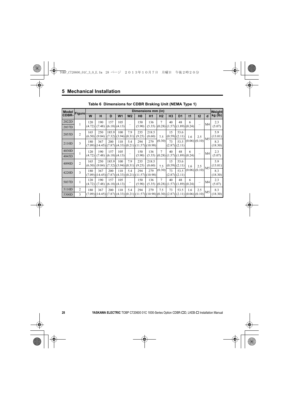 5 mechanical installation | Yaskawa AC Drive-Option BRAKING UNIT-CDBR Spec.D User Manual | Page 28 / 72