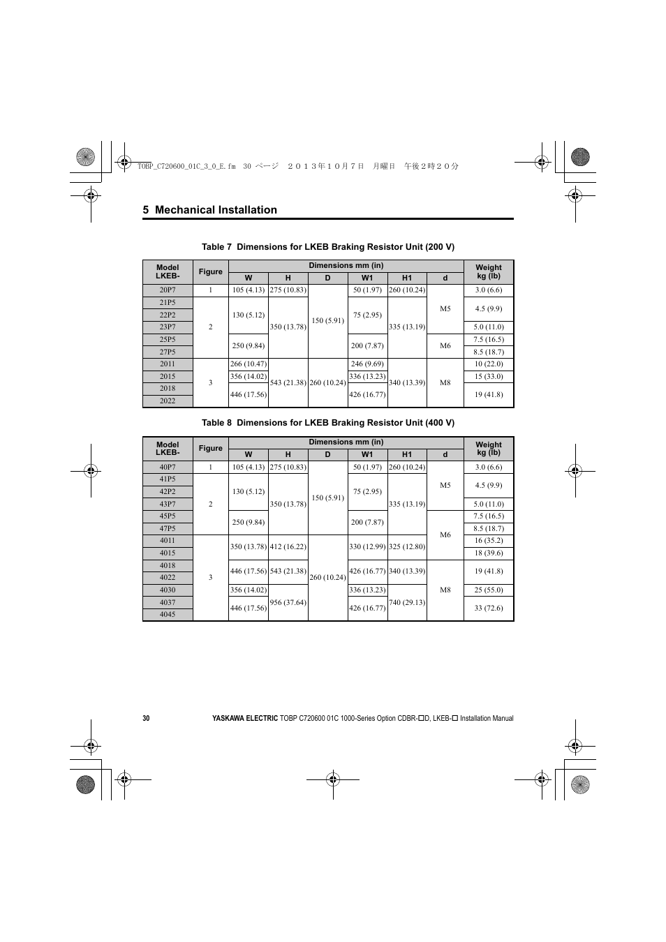 5 mechanical installation | Yaskawa AC Drive-Option BRAKING UNIT-CDBR Spec.D User Manual | Page 30 / 72