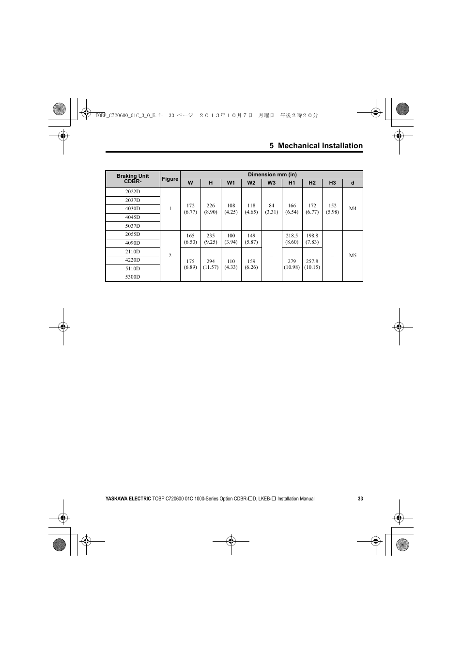5 mechanical installation | Yaskawa AC Drive-Option BRAKING UNIT-CDBR Spec.D User Manual | Page 33 / 72