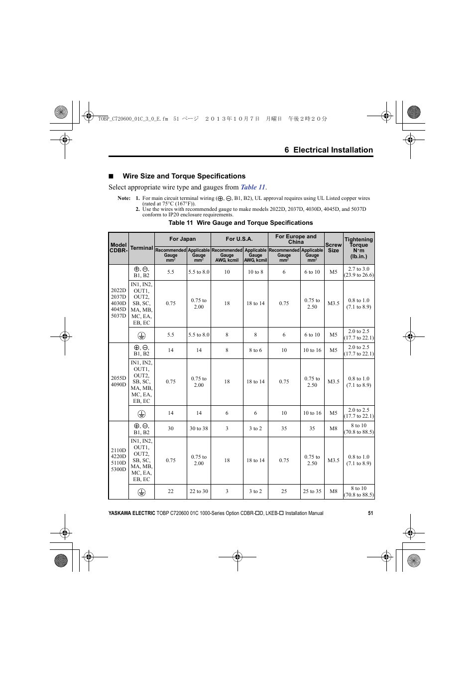 R to, Table 11, 6 electrical installation | Yaskawa AC Drive-Option BRAKING UNIT-CDBR Spec.D User Manual | Page 51 / 72