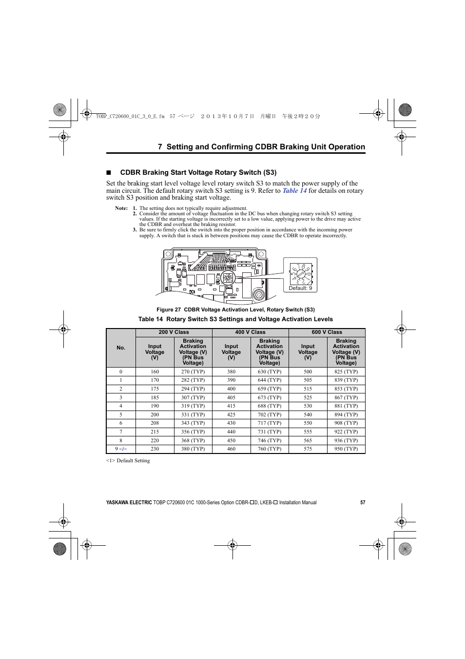 Yaskawa AC Drive-Option BRAKING UNIT-CDBR Spec.D User Manual | Page 57 / 72