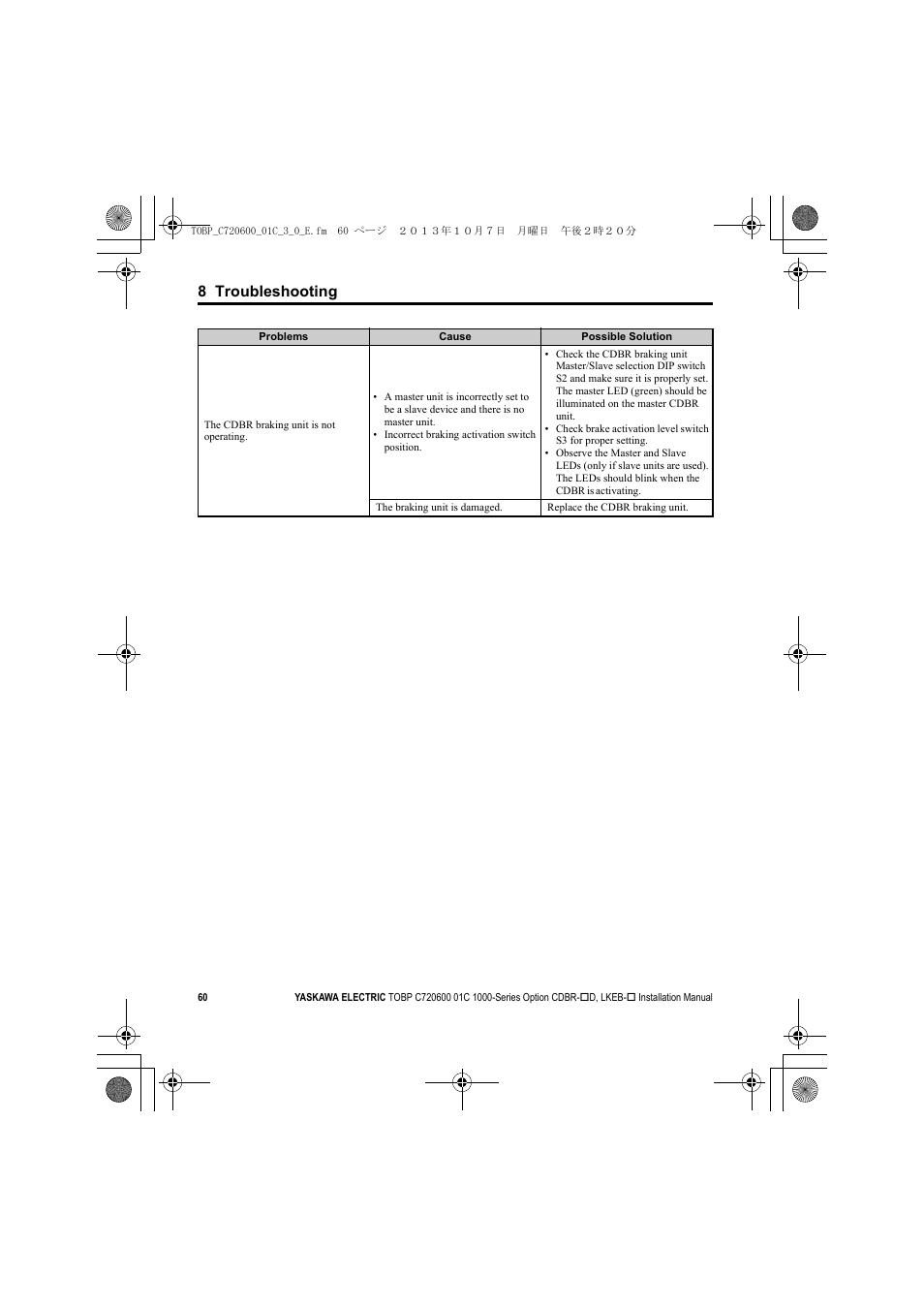 8 troubleshooting | Yaskawa AC Drive-Option BRAKING UNIT-CDBR Spec.D User Manual | Page 60 / 72