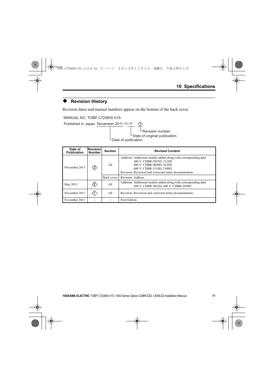 Revision history | Yaskawa AC Drive-Option BRAKING UNIT-CDBR Spec.D User Manual | Page 71 / 72