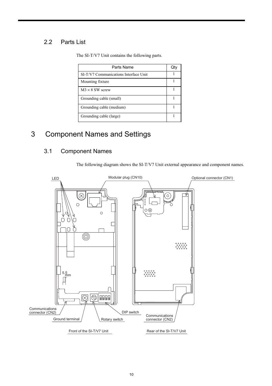 2 parts list, 3 component names and settings, 1 component names | 3component names and settings | Yaskawa VS-606V7 User Manual | Page 10 / 20