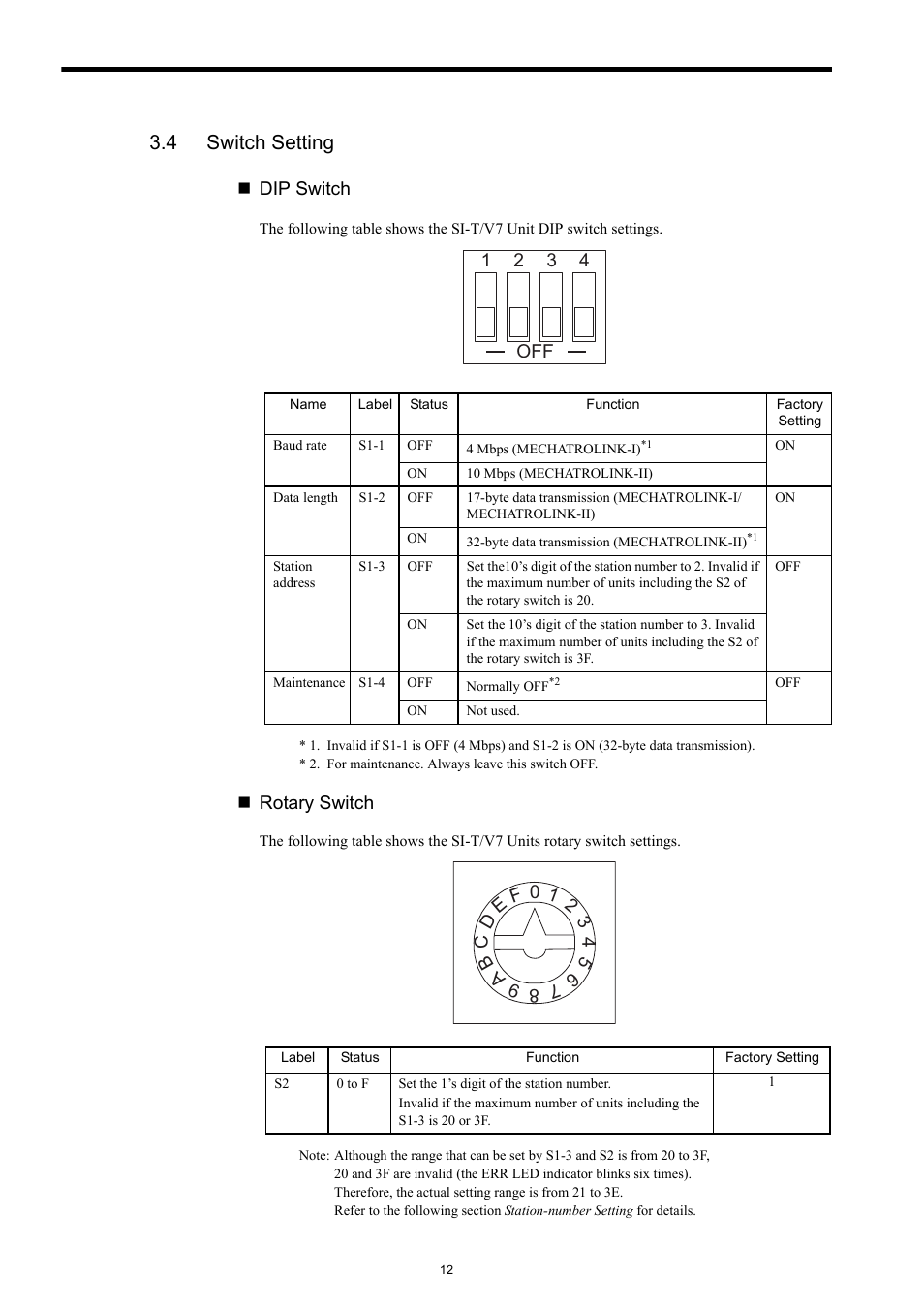4 switch setting, Dip switch, Rotary switch | Yaskawa VS-606V7 User Manual | Page 12 / 20