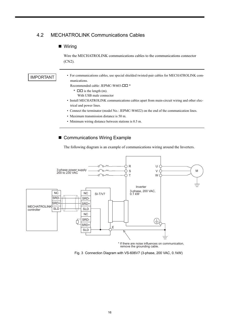 2 mechatrolink communications cables, Wiring, Communications wiring example | Important | Yaskawa VS-606V7 User Manual | Page 16 / 20