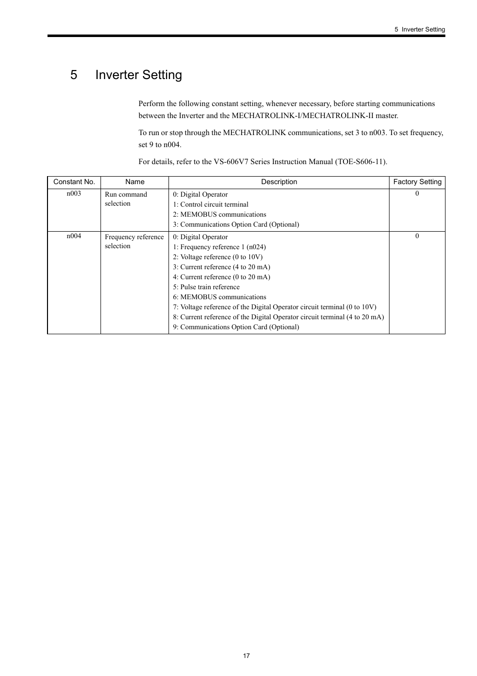 5 inverter setting, 5inverter setting | Yaskawa VS-606V7 User Manual | Page 17 / 20