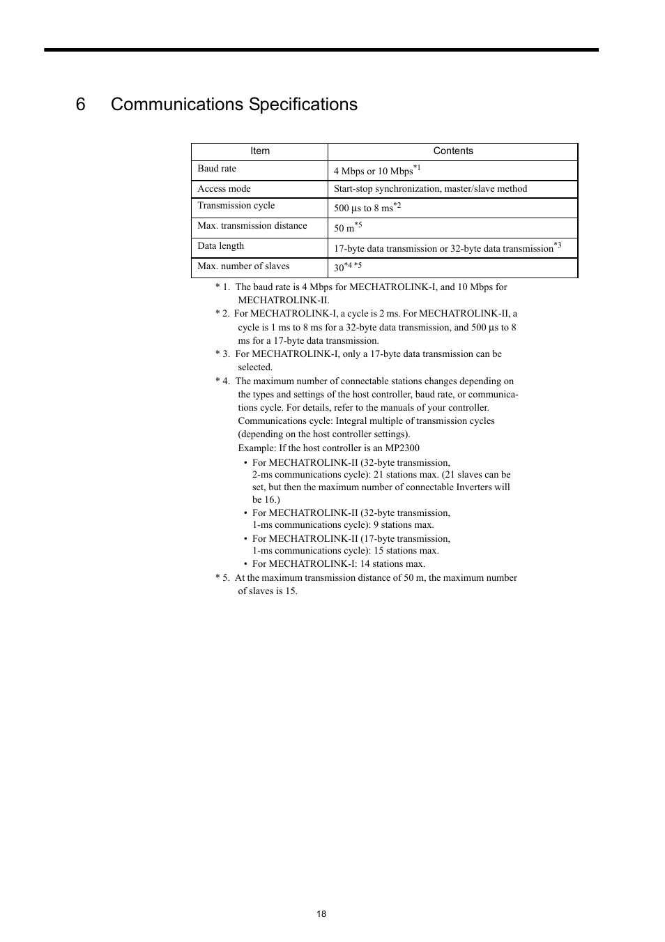 6 communications specifications, 6communications specifications | Yaskawa VS-606V7 User Manual | Page 18 / 20