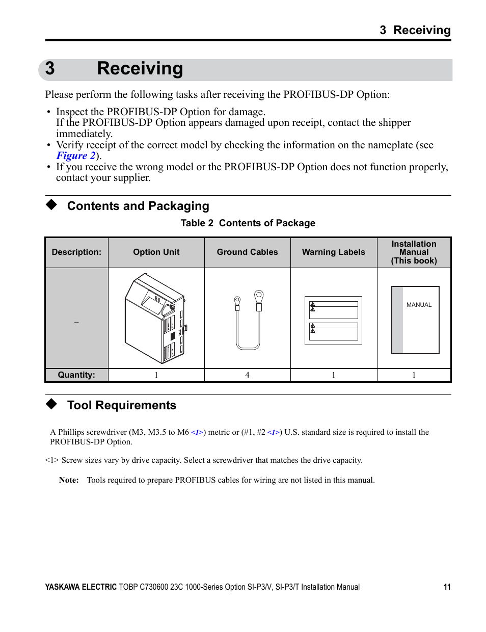 3 receiving, Contents and packaging, Tool requirements | 3receiving | Yaskawa PG-X2G5 User Manual | Page 11 / 38