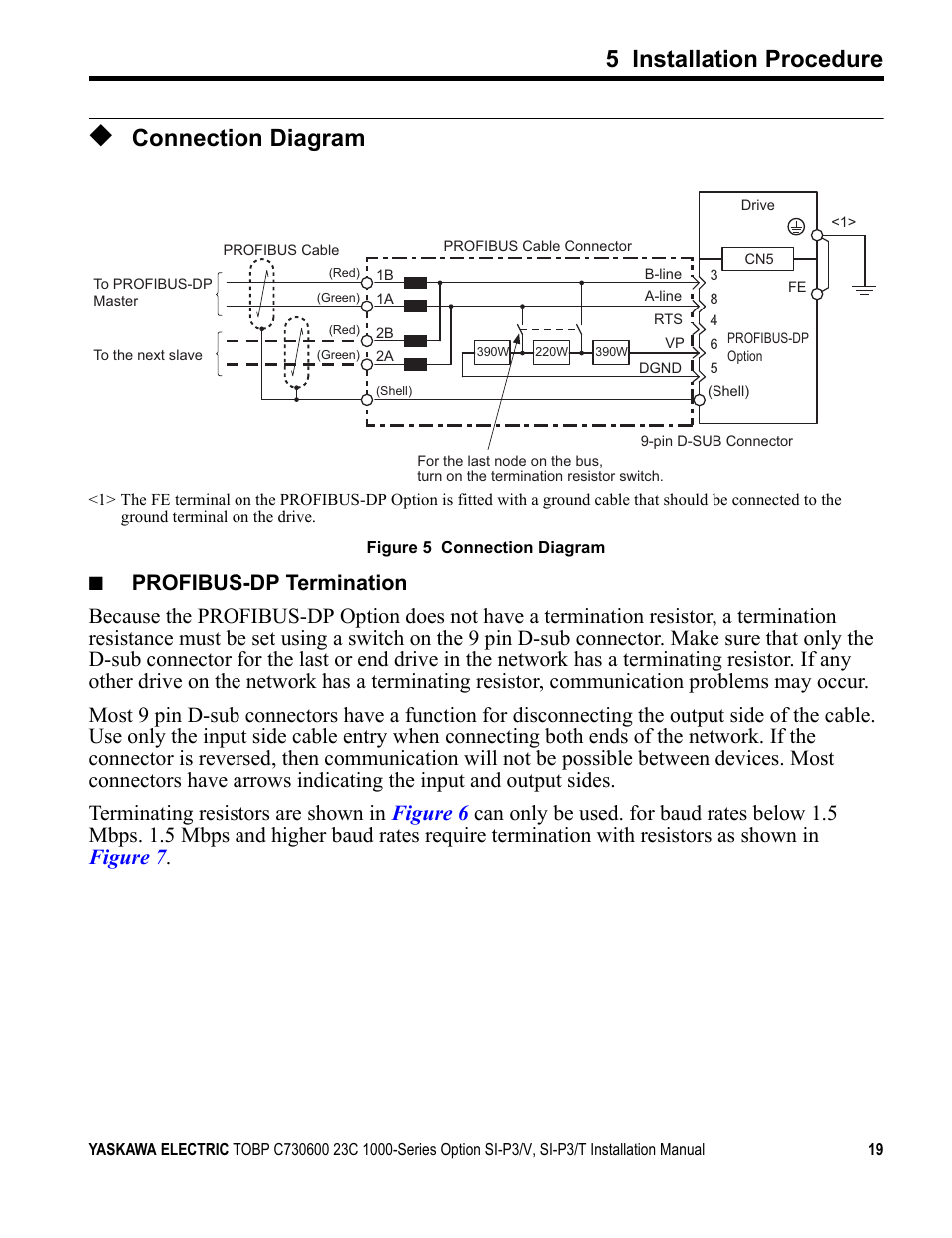 Connection diagram, 5 installation procedure | Yaskawa PG-X2G5 User Manual | Page 19 / 38