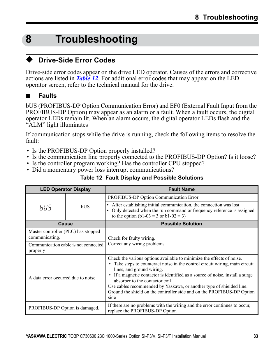 8 troubleshooting, Drive-side error codes, 8troubleshooting | Yaskawa PG-X2G5 User Manual | Page 33 / 38