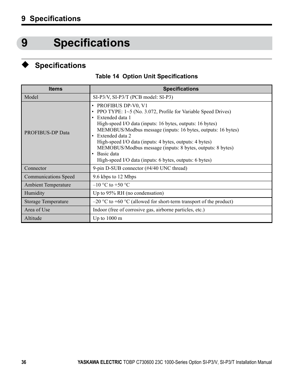 9 specifications, Specifications, 9specifications | Yaskawa PG-X2G5 User Manual | Page 36 / 38