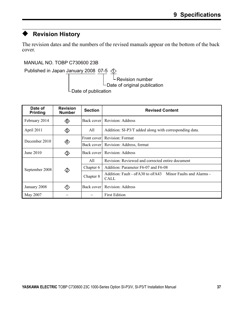 Revision history, 9 specifications | Yaskawa PG-X2G5 User Manual | Page 37 / 38