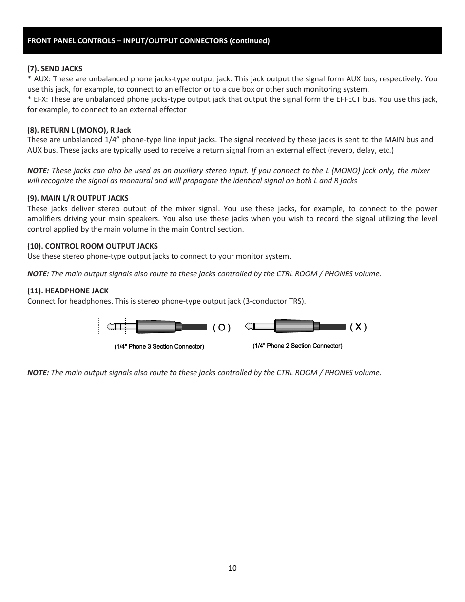 Cerwin-Vega Professional Audio Mixer CVM-1022 User Manual | Page 10 / 96