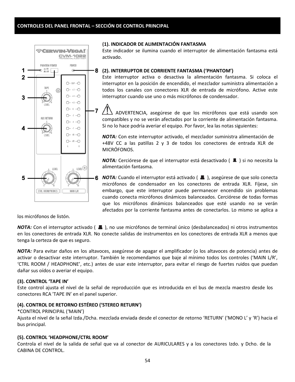 Cerwin-Vega Professional Audio Mixer CVM-1022 User Manual | Page 54 / 96