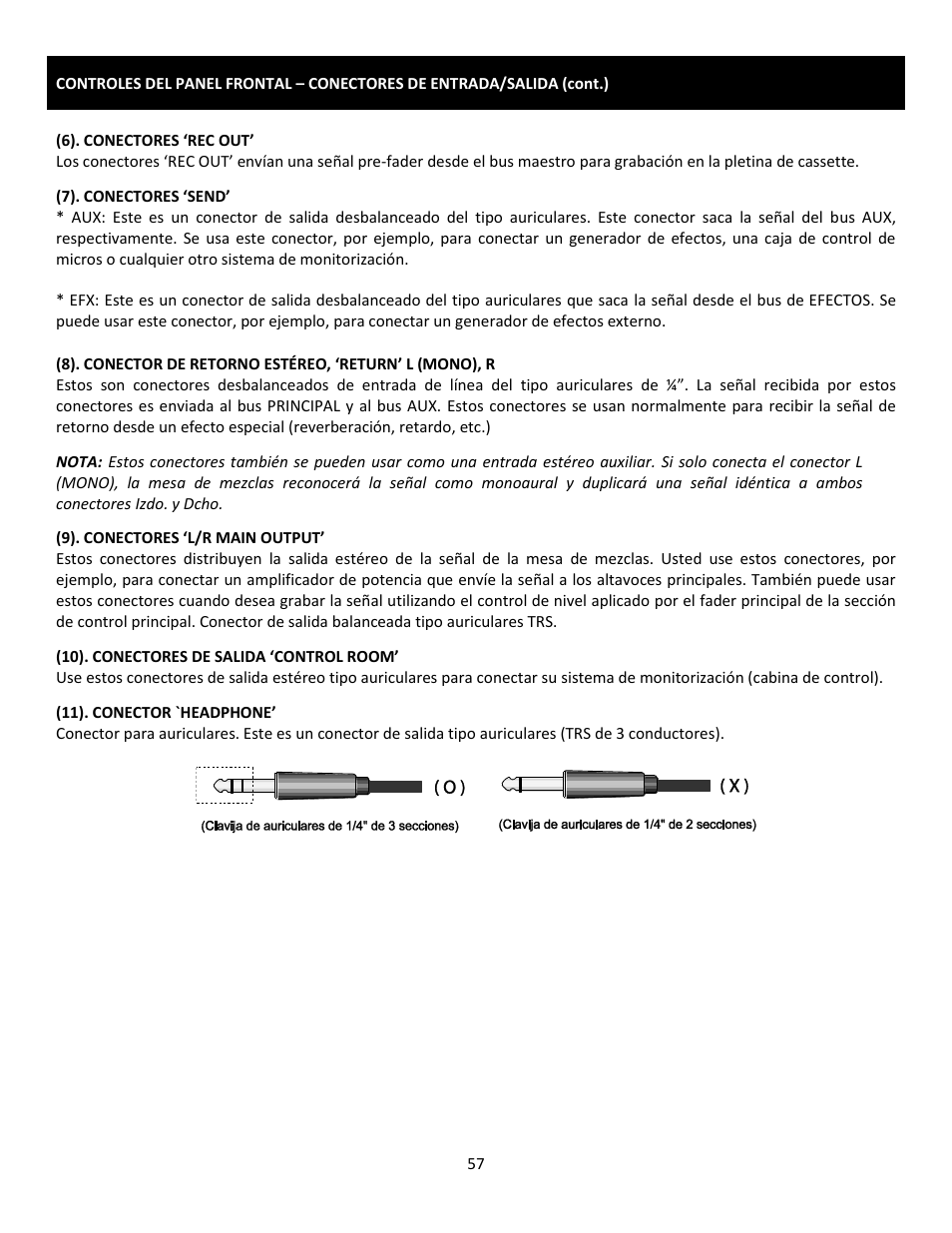 Cerwin-Vega Professional Audio Mixer CVM-1022 User Manual | Page 57 / 96
