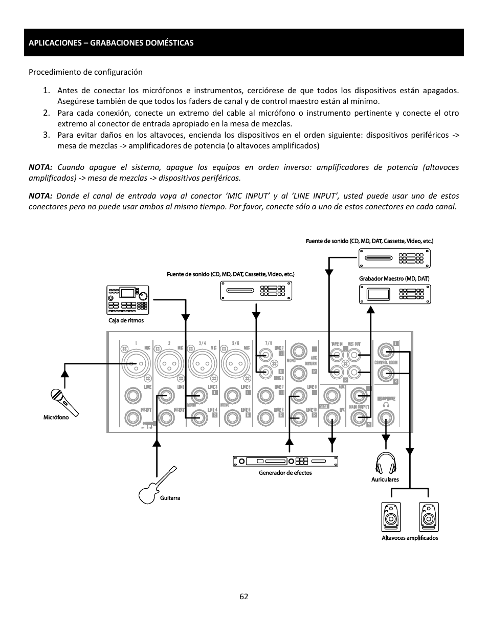 Cerwin-Vega Professional Audio Mixer CVM-1022 User Manual | Page 62 / 96
