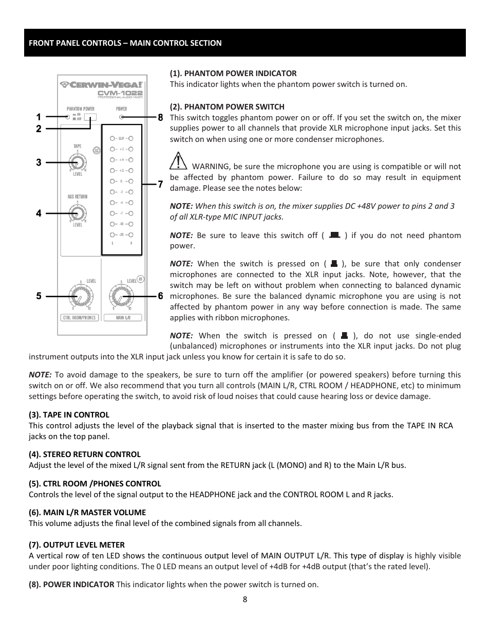 Cerwin-Vega Professional Audio Mixer CVM-1022 User Manual | Page 8 / 96