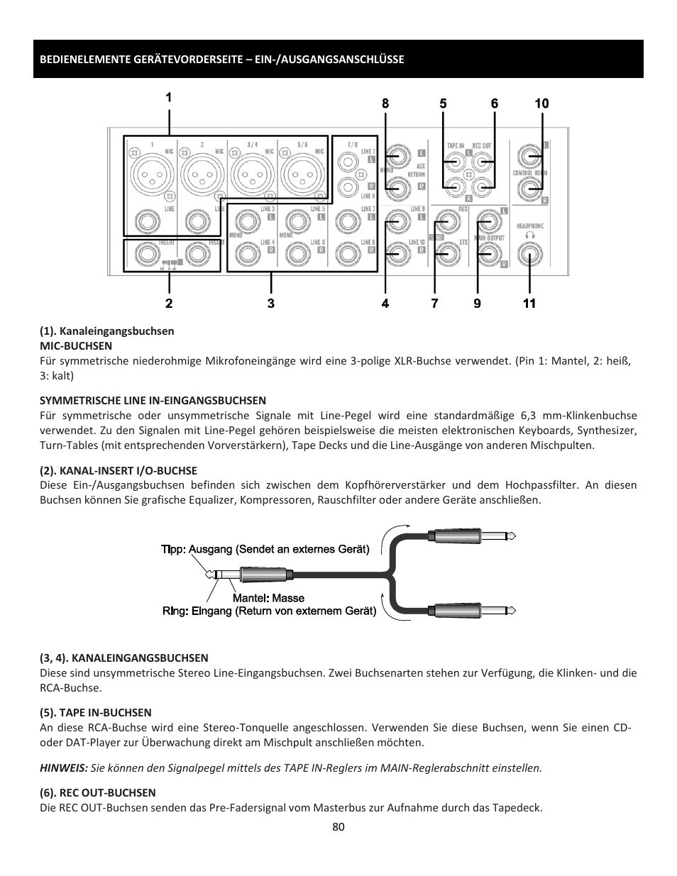 Cerwin-Vega Professional Audio Mixer CVM-1022 User Manual | Page 80 / 96