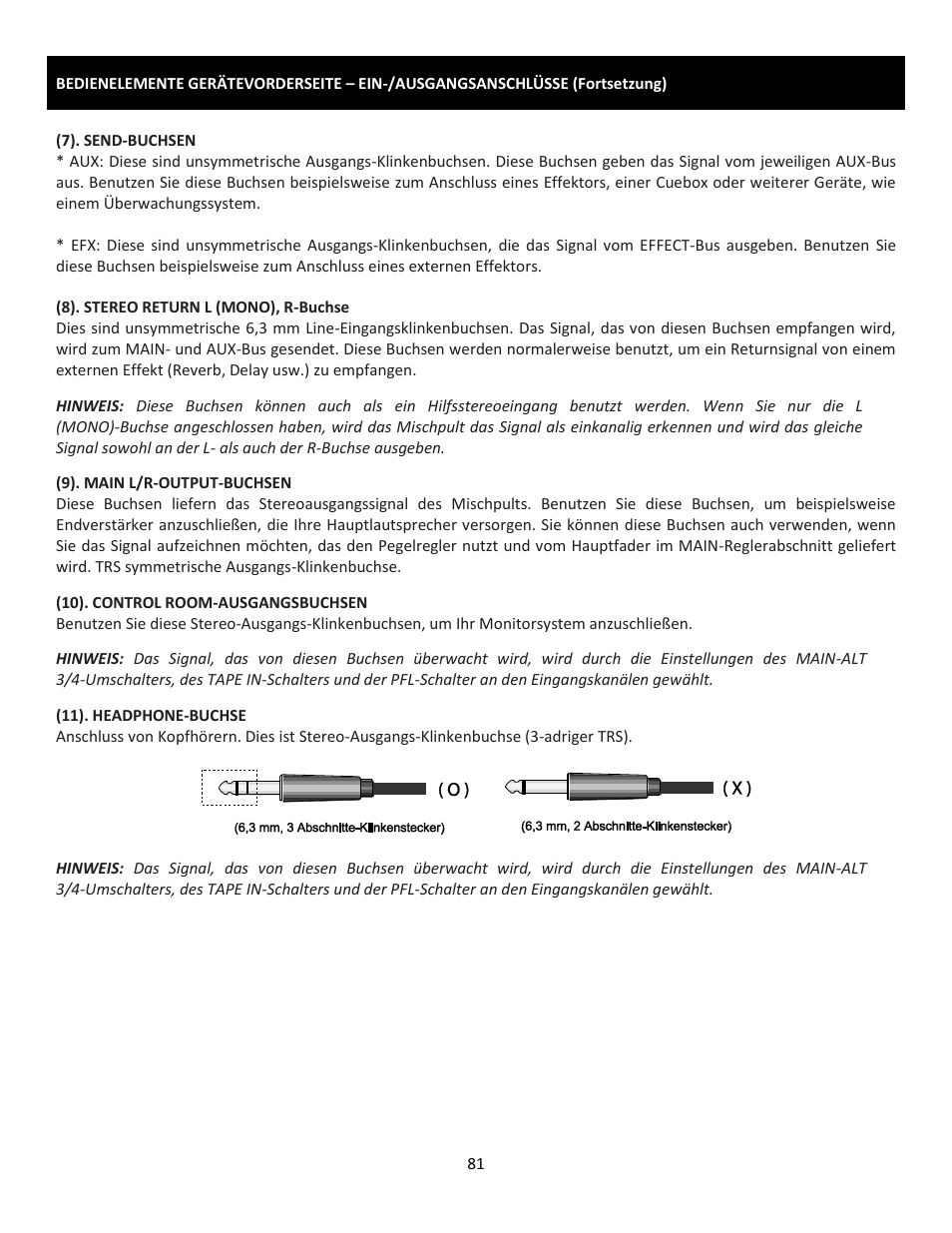 Cerwin-Vega Professional Audio Mixer CVM-1022 User Manual | Page 81 / 96