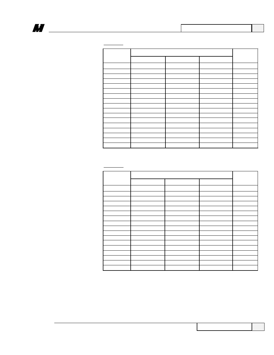 Yaskawa DSD 406 User Manual | Page 19 / 114